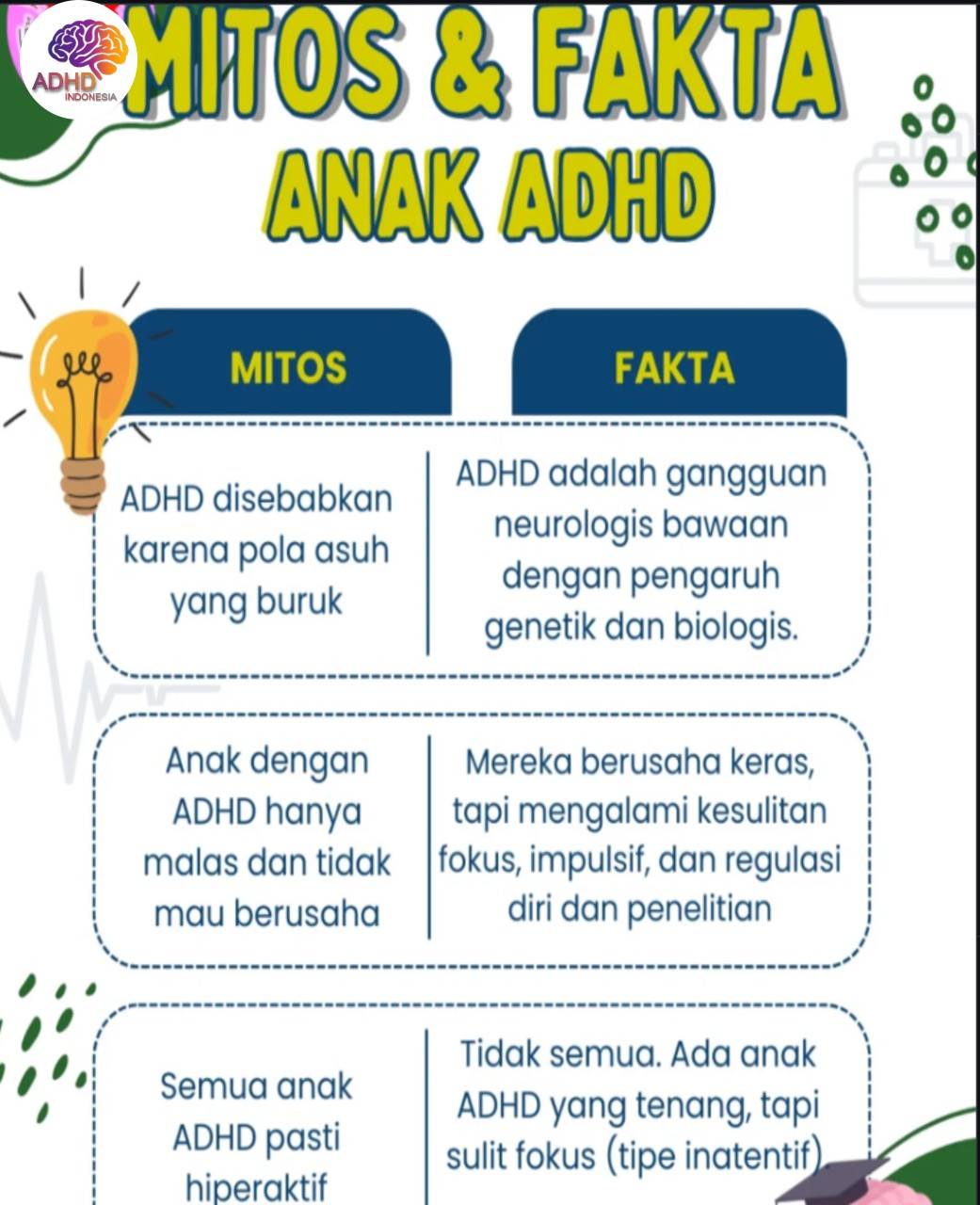 Mitos dan Fakta Seputar ADHD yang Beredar di Provinsi Kepulauan Riau